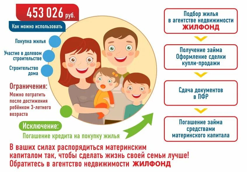 Пособия на детей. Материнский капитал на второго ребенка в 2023 году. Материнский капитал в 2021. Материнский капитал уфа. Материнский капитал картинки.