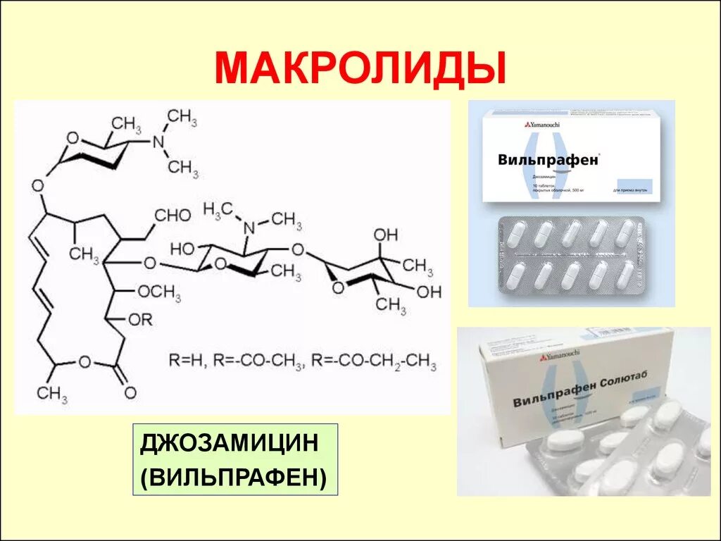 Макролиды 1 2 3 поколения. Макролиды 3 и 4 поколения. Макролиды джозамицин. Макролиды антибиотики формула. Препараты из группы макролидов