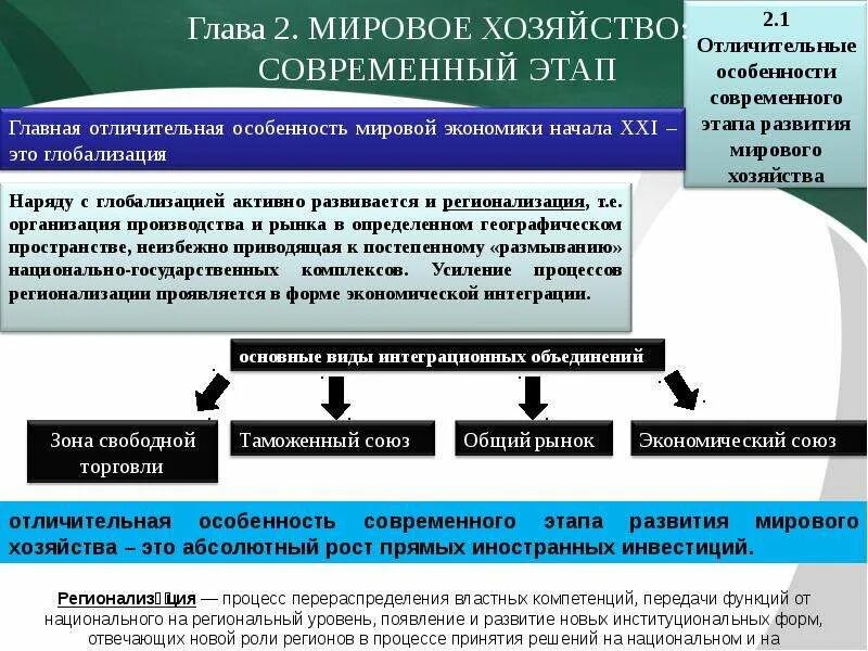 Глобальное развитие современности. Формирование мировой экономики. Современное мировое хозяйство. Особенности развития мирового хозяйства. Современные особенности развития мирового хозяйства.