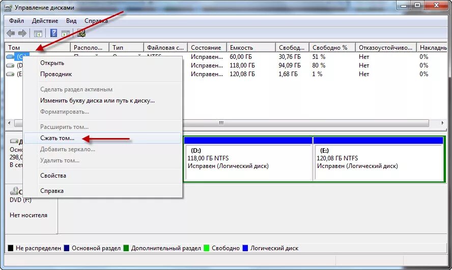Программа Разделение жёсткого диска Windows 7. Сжатие жесткого диска Windows 7. Разбивка диска. Разбивка дисков Windows 7. Диск исправен