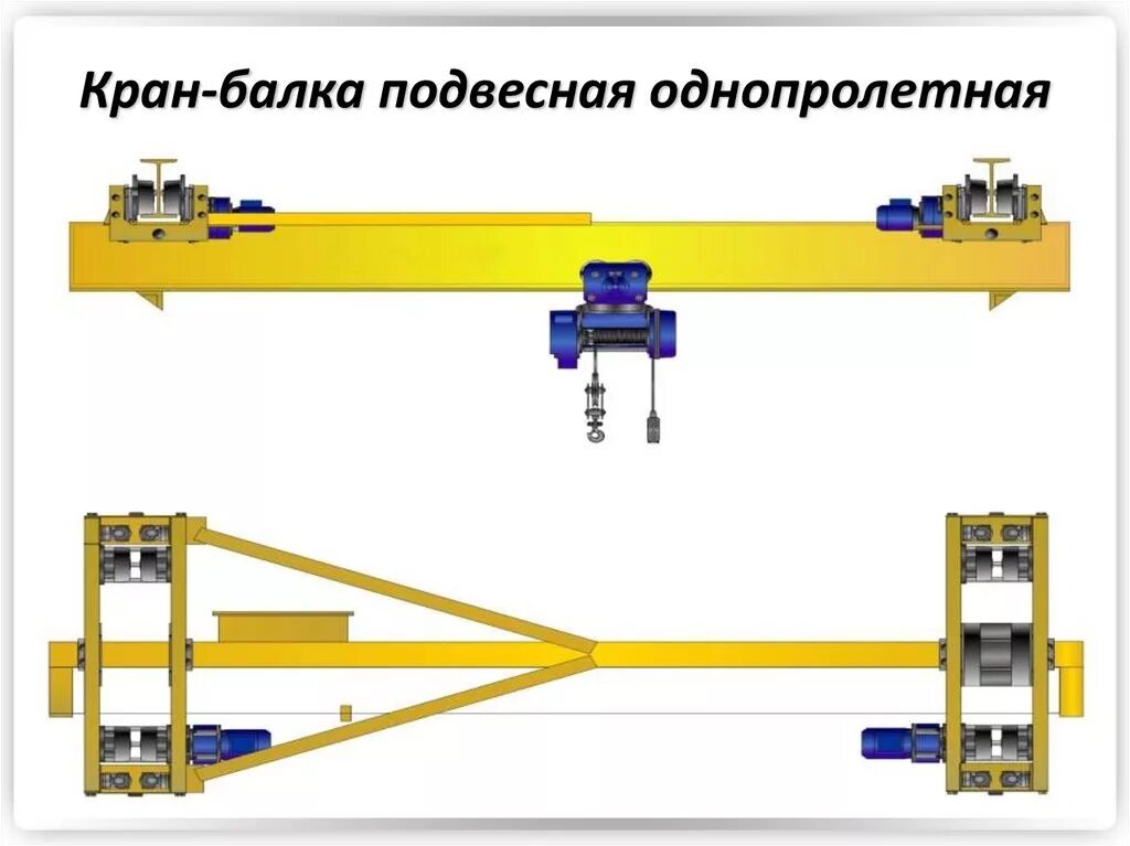 Кран балка 2т Гак. Кран балка опорная 12 м, 2т конструкция. Кран-балка подвесная 5т размер подкрановых балок. Кран балка грузоподъемностью 2 т.