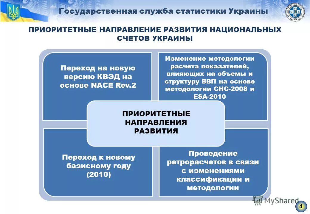 госслужба статистики украины. росстат. федеральная служба государственной статистики. госслужба статистика.