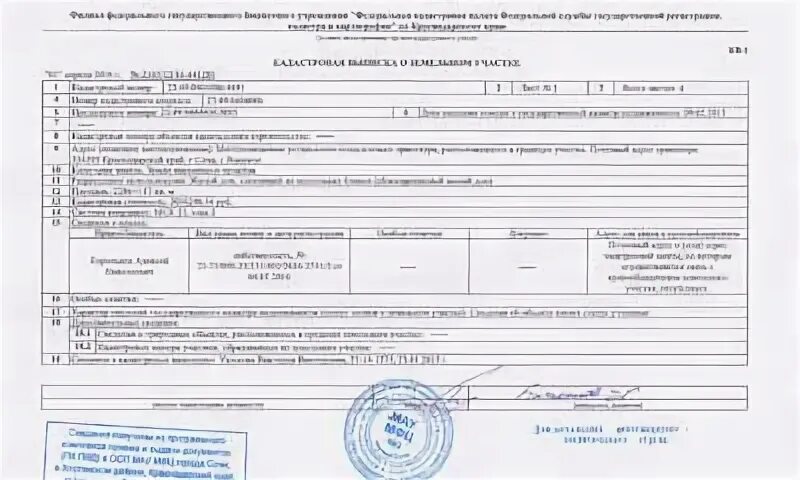 Снт 2024 изменения. Документ подтверждающий право собственности на земельный участок. Как выглядят документы на дом и землю. Как выглядят документы на земельный участок. Документ подтверждающий право собственности участка как выглядит.