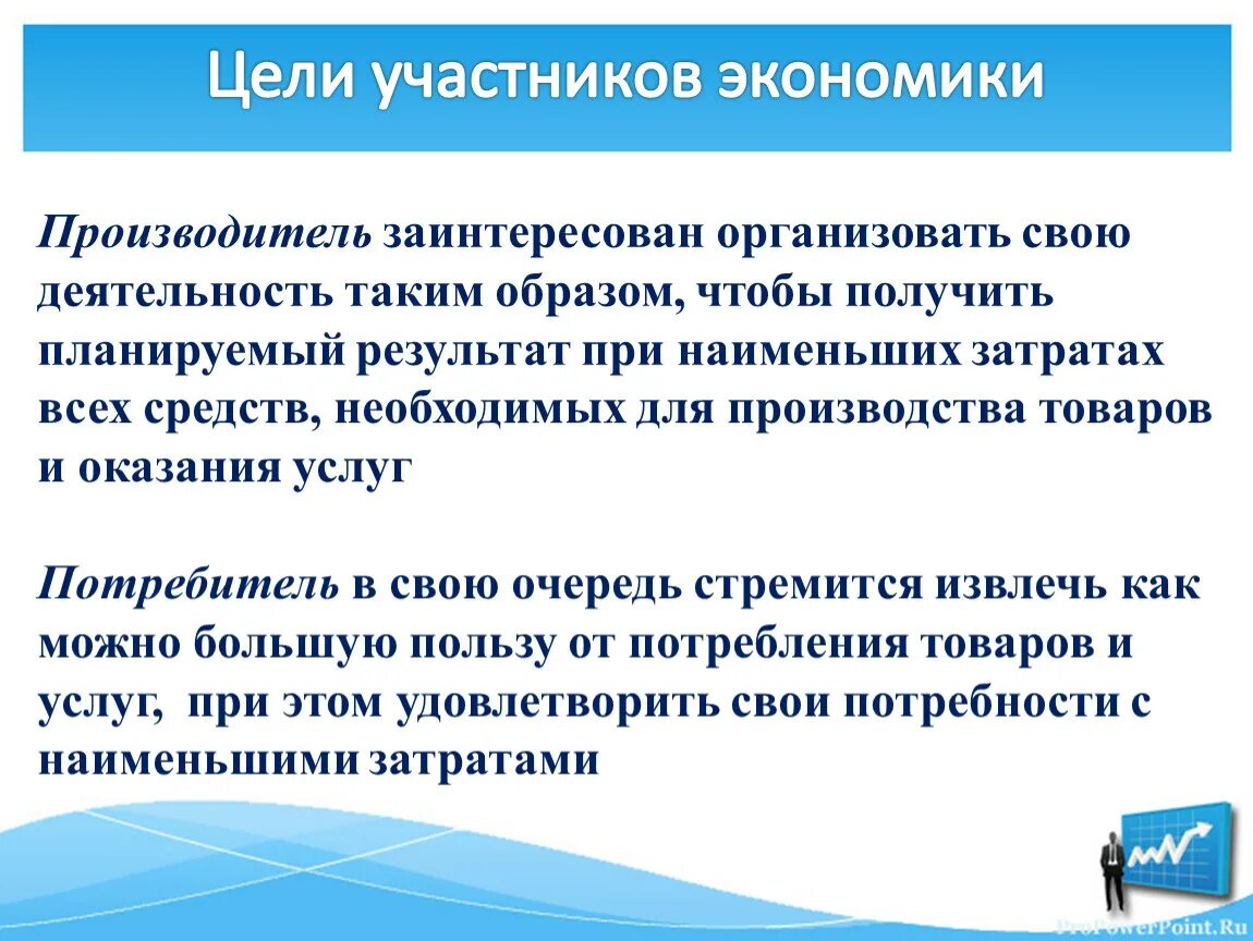 Главная цель производителя. Цели участников экономики. Экономика и её основные участники. Участники экономики Обществознание. Производитель это в экономике.