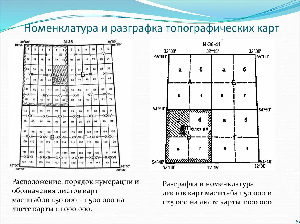 Разграфка и номенклатура топографических карт 100000. Разграфка и номенклатура топографических карт 1 50000. Разграфка и номенклатура топографических карт 1 100000. Разграфка и номенклатура топографических карт масштаба 1 100000.