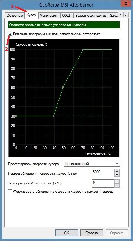 Afterburner как настроить кулер. Msi afterburner кривая напряжения. msi afterburner график кулера. кривая кулеров в msi afterburner. график скорости для кулеры в msi afterburner.