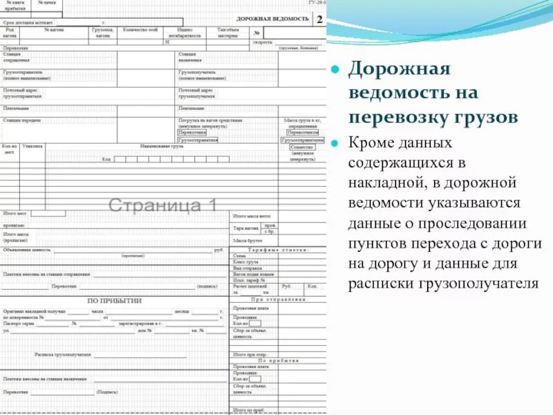 Жд перевозки документы. Дорожная ведомость ГУ 29 заполненная. Дорожная ведомость и корешок дорожной ведомости. Дорожная ведомость форма ГУ 29 А. Гу27 ЖД накладной.