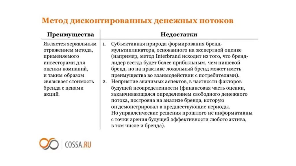 Оценка дисконтированных денежных потоков. Метод дисконтирования денежных потоков в оценке недвижимости. Преимущества метода дисконтирования денежных потоков. Недостатки метода дисконтированных денежных потоков. Плюсы и минусы метода дисконтирования денежных потоков.