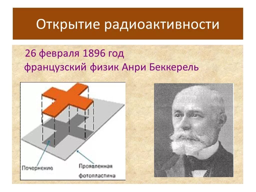 В каком году открыли радиоактивность. 1896 - Открытие Анри Беккерелем естественной радиоактивности.. Анри Беккерель радиоактивность. Анри Беккерель открытие. Анри Беккерель эксперимент радиоактивность.