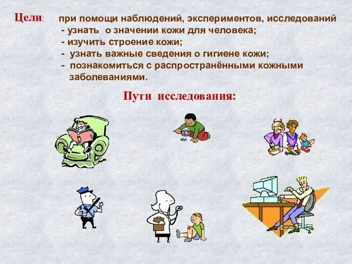Что можно изучить с помощью наблюдения. Что можно узнать с помощью наблюдений. путь исследования.