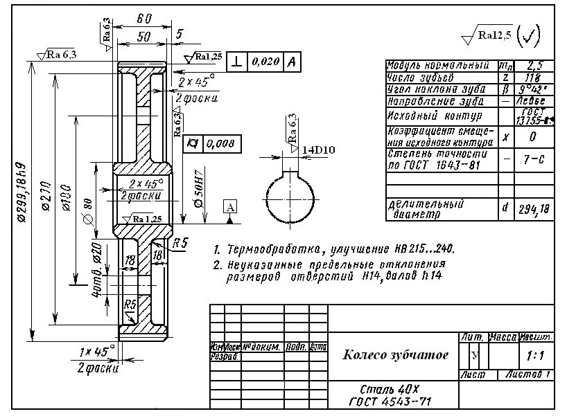 Технические требования а также