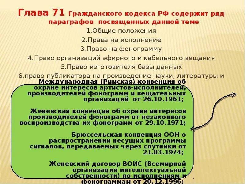 Смежное право на произведение. Глава 71 ГК РФ. Главы гражданского кодекса. Глава 4 гражданского кодекса РФ. Конспект ГК РФ.