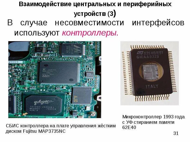 Функция выполняемая контроллером. Интерфейсы подключения периферийных устройств. Сверхбольшие Интегральные схемы. Контроллер периферийных устройств. Процессор и периферия.