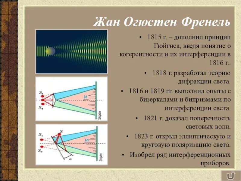 Интерференция прибор. Бипризма Френеля интерференция. Бизеркала Френеля ход лучей. Бипризма и бизеркала Френеля. Наблюдение интерференции бипризма Френеля.