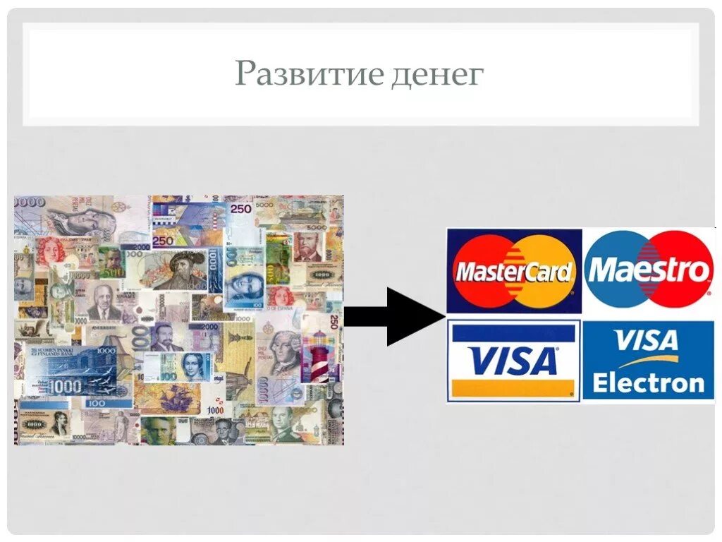 Системы электронных денег. Системы электронных денег в России. Электронные платежные системы. Истроияразвития электронных денег.