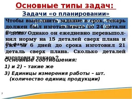 Не решаемая в срок задача