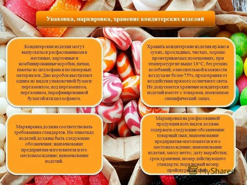 сроки годности кондитерских изделий. калорийность теста. физико химические показатели кондитерских изделий. сроки хранения мучных кондитерских изделий таблица. таблица срока годности мучных и кондитерских изделий.