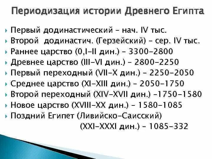 Список событий явлений процессов в древнем египте