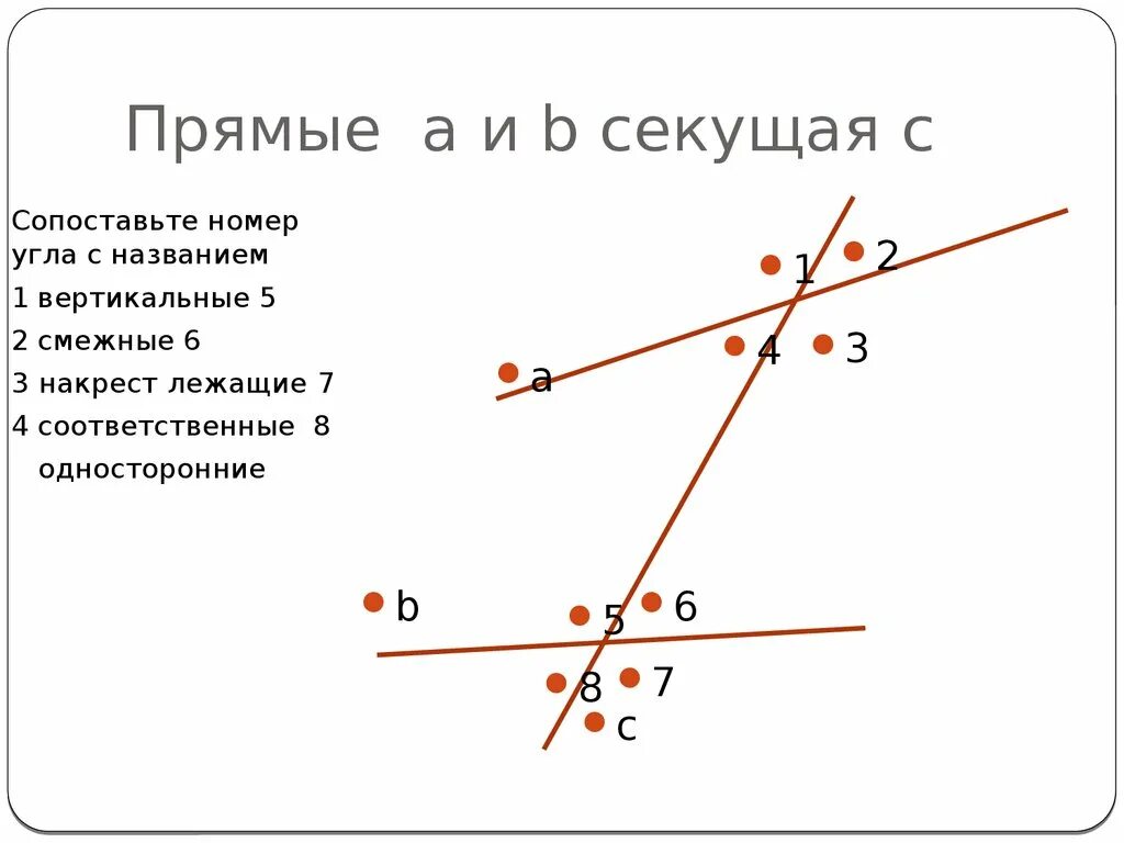 Смежные углы при секущей. Углы вертикальные смежные накрест лежащие соответственные. Смежные вертикальные накрест лежащие односторонние соответственные. Смежные параллельные накрест лежащие. Вертикальные углы накрест лежащие соответственные односторонние.