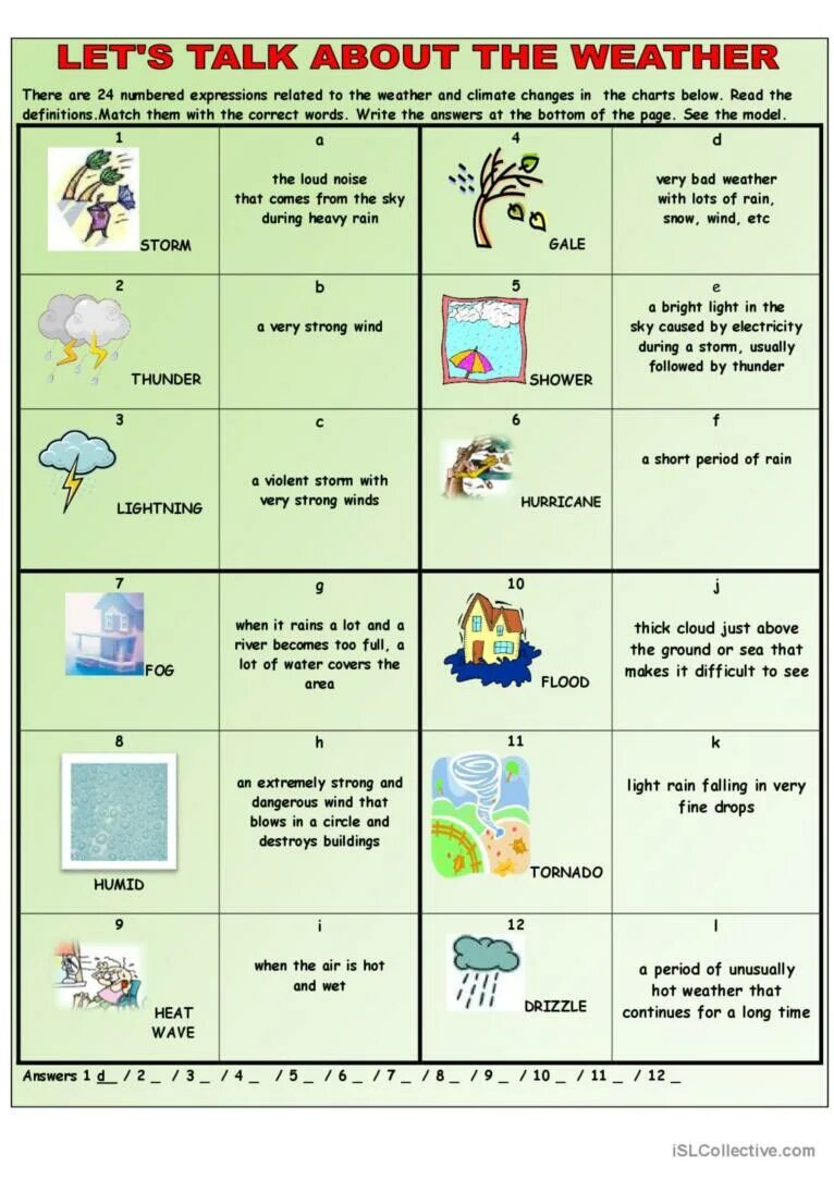 Weather conversations. Let`s talk about weather. Weather speaking Cards. Lets speak about weather. Weather Vocabulary Intermediate.