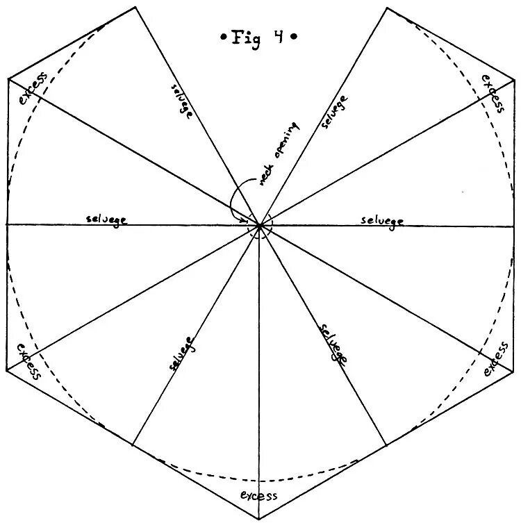 лекало зонта для сада. лекало для зонта. выкройка зонта. как сделать японский зонтик для куклы. выкройка зонтика.