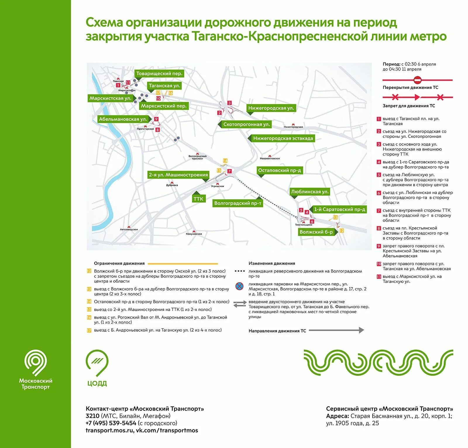 Передвижение по земле. Схема закрытых линий метрополитена. ЦОДД перекрытие движения. Метро Москвы закрытие участка. Схема Таганско-Краснопресненской линии метрополитена Москвы.