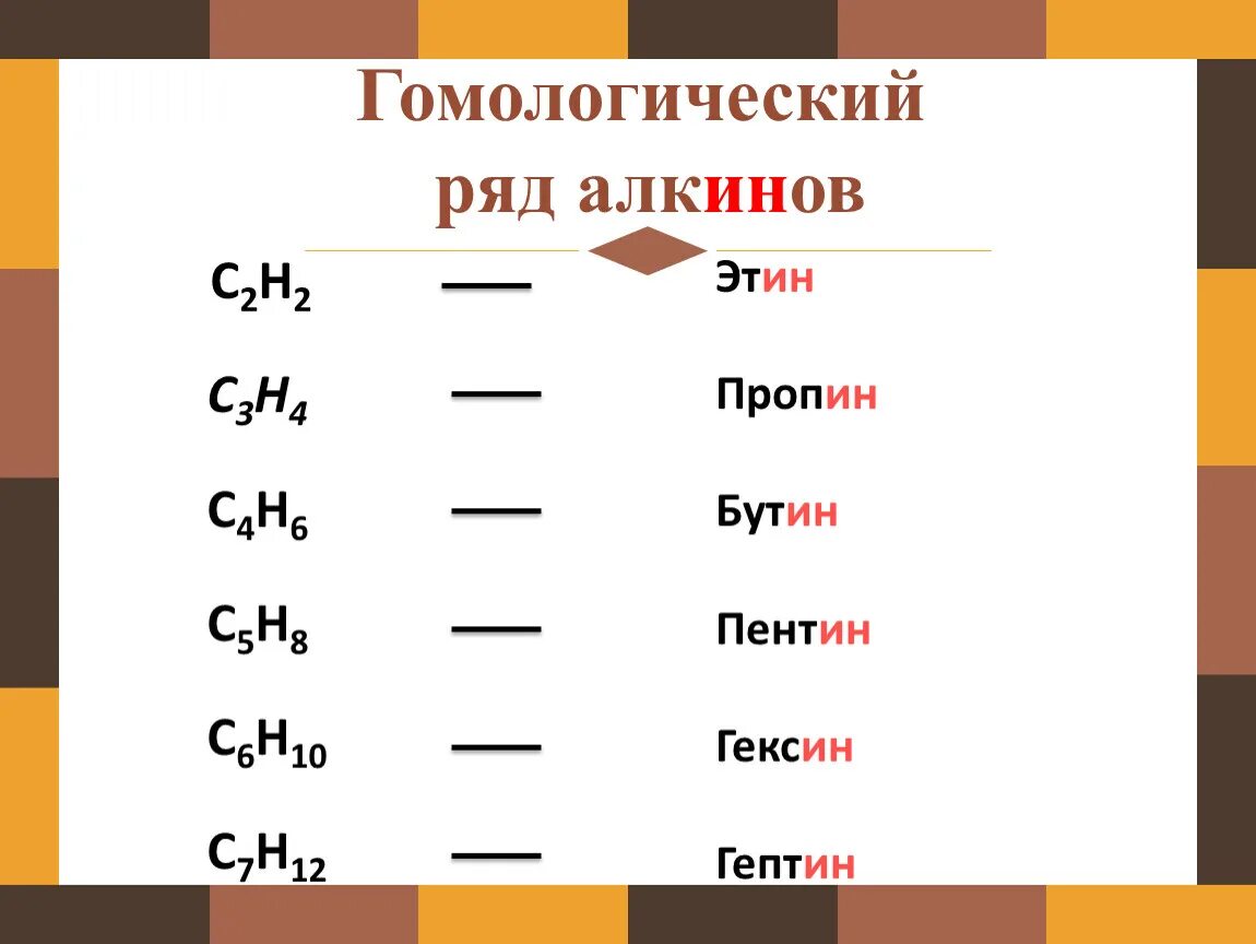 Формула гомологической группы. Гомологический ряд алкинов. Гомологический ряд алкинов номенклатура. Гомологический ряд алкинов таблица. Алкины Гомологический ряд формула.