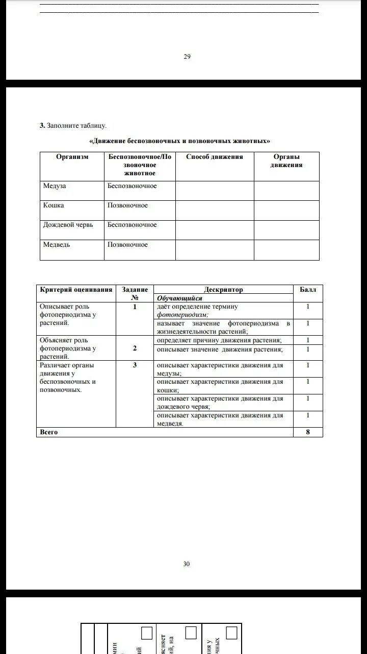 Соч по биологии 8 класс. Сор по биологии 7 класс 2 четверть. Сор по биологии 7 класс 3 четверть 2 сор. Соч биология 7 класс 2 четверть. Ответы на сор по биологии 9 класс 2 четверть.