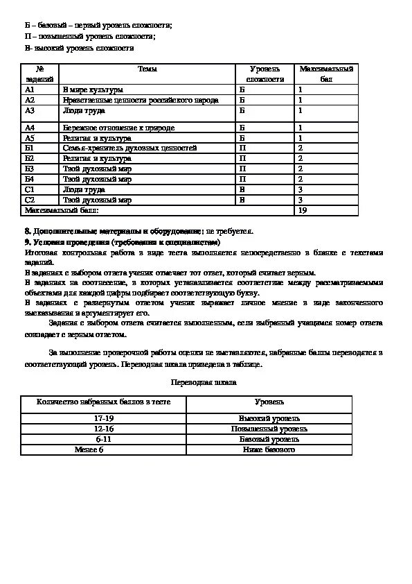 ОДНКНР 5 класс контрольная работа. ОДНКНР 5 класс проверочная работа. Задания по ОДНКНР 5 класс. Контрольная по ОДНКНР 5 класс с ответами 1 четверть. Промежуточная аттестация по однкнр 6