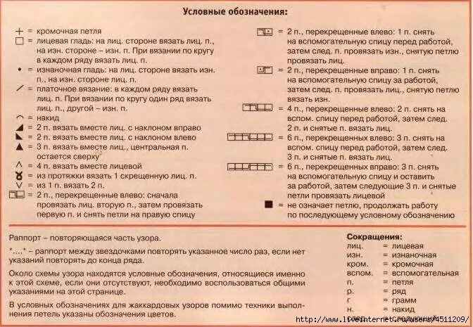 Обозначение петель спицами. Схемы петель спицами. Обозначения в вязании Перекрещивание петель. Условные обозначения в вязании в зарубежных изданиях