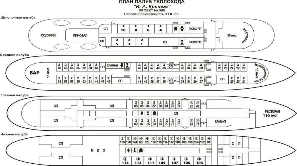 Схема крылова. Теплоход Крылов каюты.