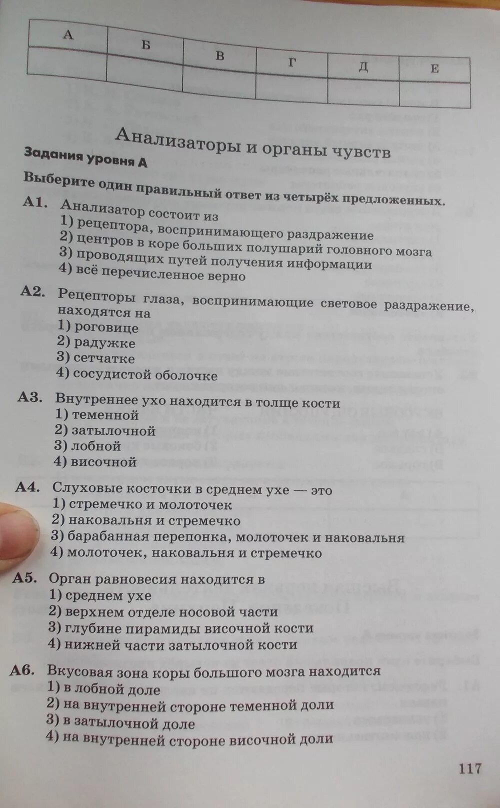 Проверочная по биологии 8 класс анализаторы. Тесты по биологии 8 класс Колесов маш Беляев. Биология 8 класс Колесов тесты. Тесты по биологии 8 класс с ответами Колесов. Сборник тестов по биологии 8 класс.