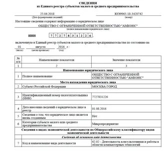 Реестр юридических лиц малого и среднего