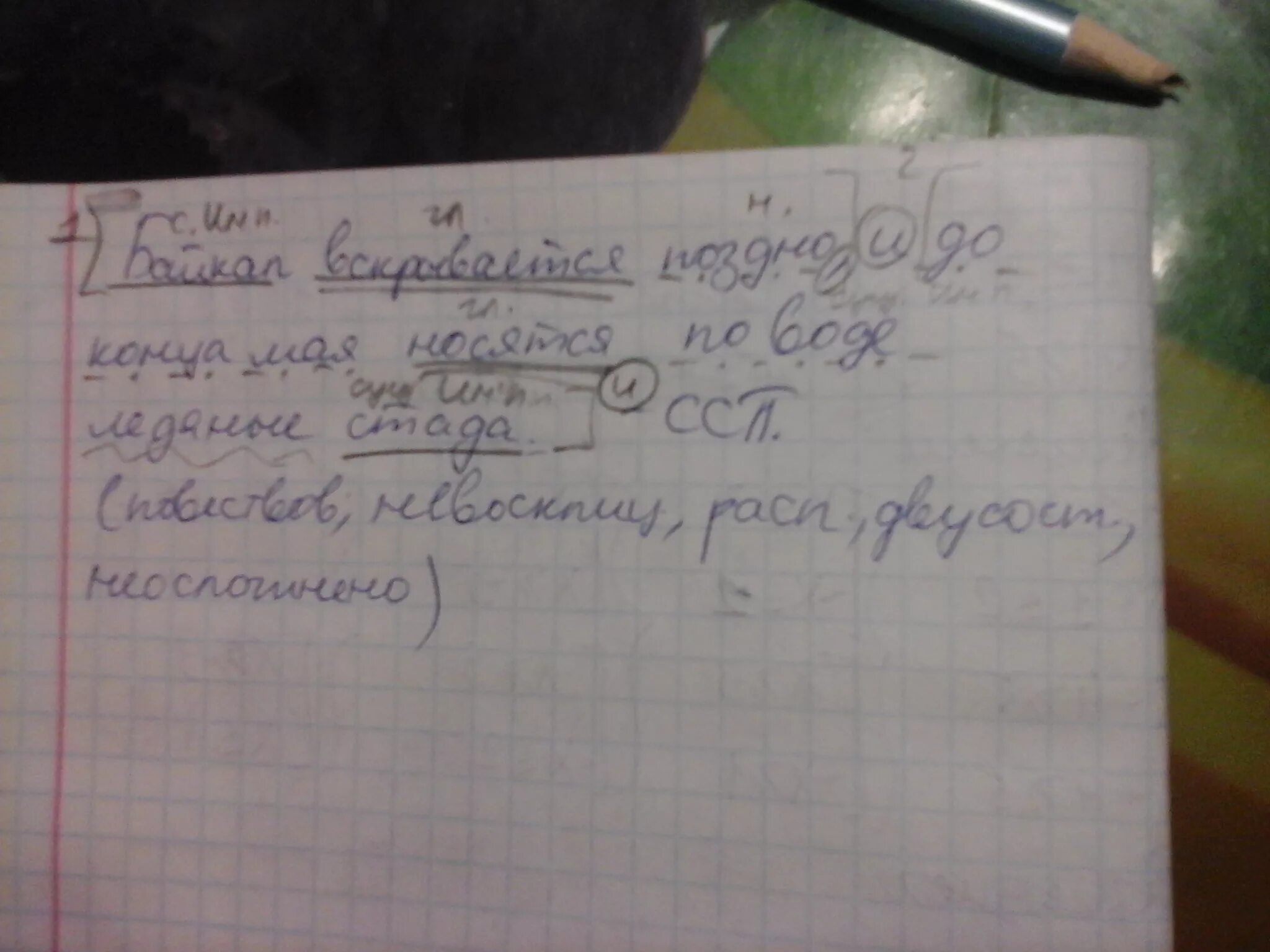 Синтаксический разбор к вечеру байкал успокаивается замолкает. Синтаксический разбор предложения воды. Синтаксический разбор предложения. Синтаксический разбор водой. Синтаксический разбор озеру.