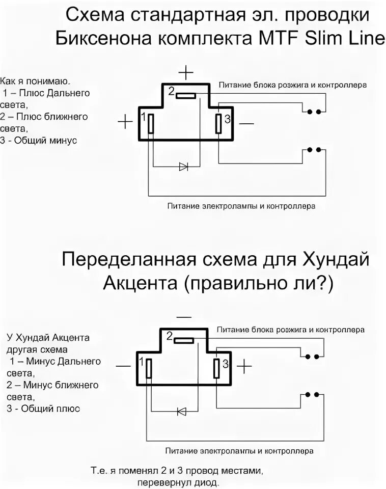 схема лампы h4