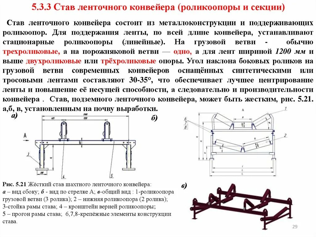 Опора промежуточной секции конвейера УКЛС-650. Шарнирная рама ленточного конвейера. Требования к прямолинейности става ленточного конвейера.. Конвейерные ставы ленточных конвейеров. Весы став 3 1