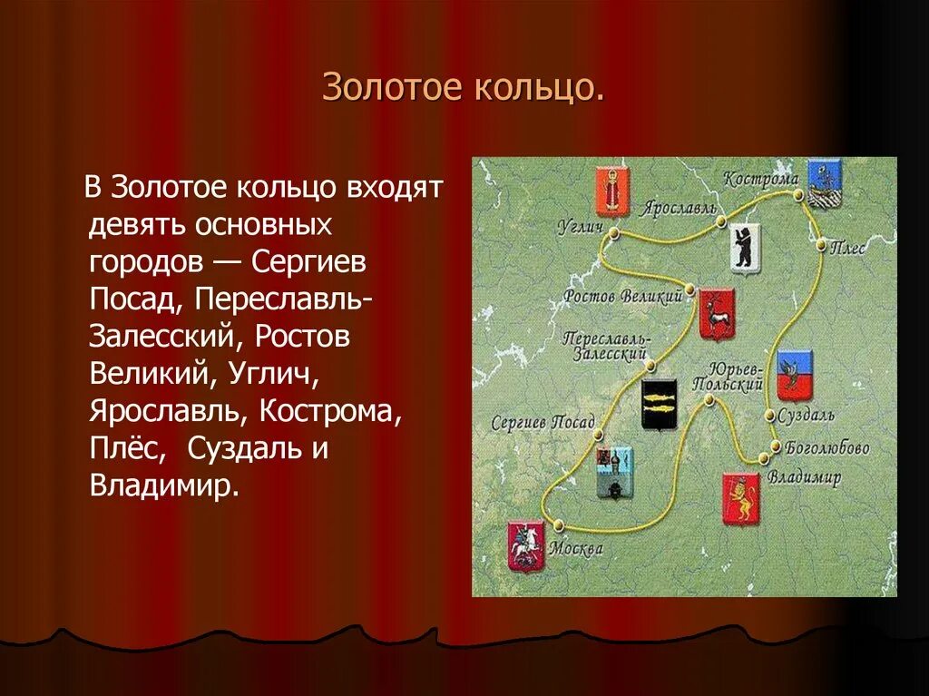 Презентация о золотом кольце. Рассказ об одном городе золотого кольца России. Сообщение о 1 городе золотого кольца России 3 класс. Проект одного города золотого кольца России. Доклад о городе золотого кольца России.