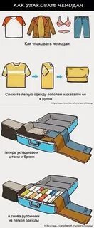 Как правильно сложить или положить