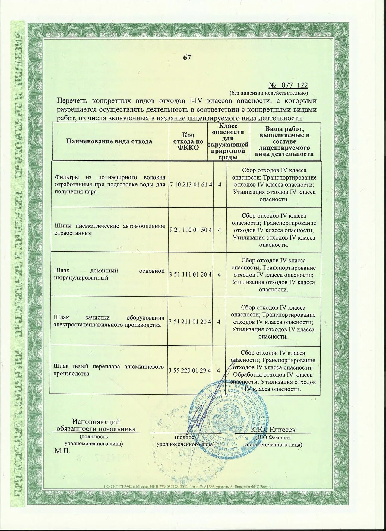 Лицензия по отходам. Лицензия на утилизацию отходов 1-4 класса опасности. Лицензия на утилизацию отходов 4 класса опасности. Лицензия на вывоз отходов 1-4 класса. Лицензия на сбор и транспортирование отходов 1-4 класса опасности.