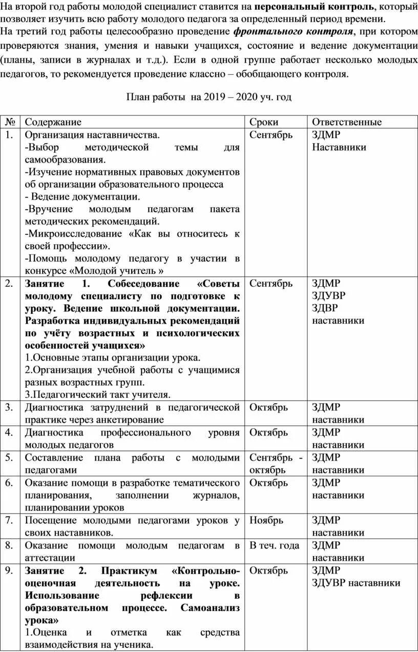 План наставника доу. План работы с молодыми педагогами. План работы наставника с молодым. План работы наставника с молодым специалистом в школе. План работы педагога наставника с молодым специалистом учителем.