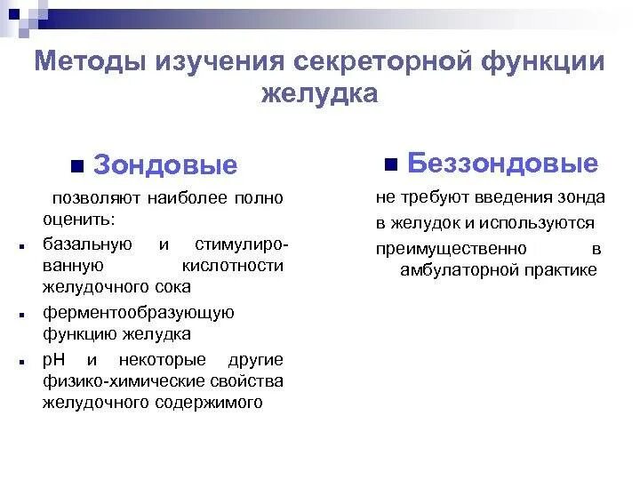 Методами исследования выступают. Методики исследования секреторной функции желудка. методы изучения секреторной функции желудка человека. беззондовое исследование секреторной функции. методы исследования моторной функции желудка.
