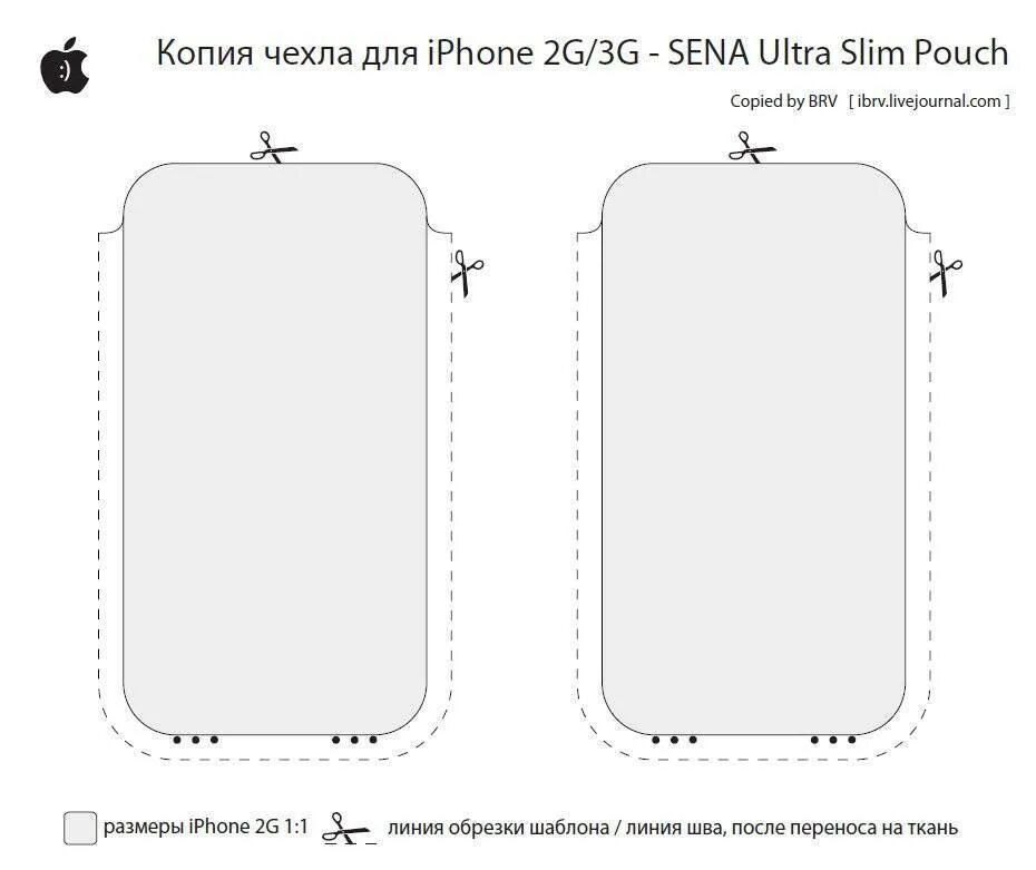 Лекало для чехла телефона. Лекало футляров. Чехол для смартфона выкройка. Выкройка чехла для телефона