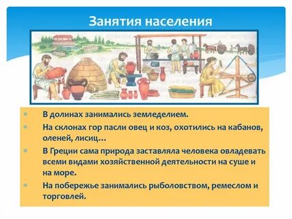 Основные занятия населения франции