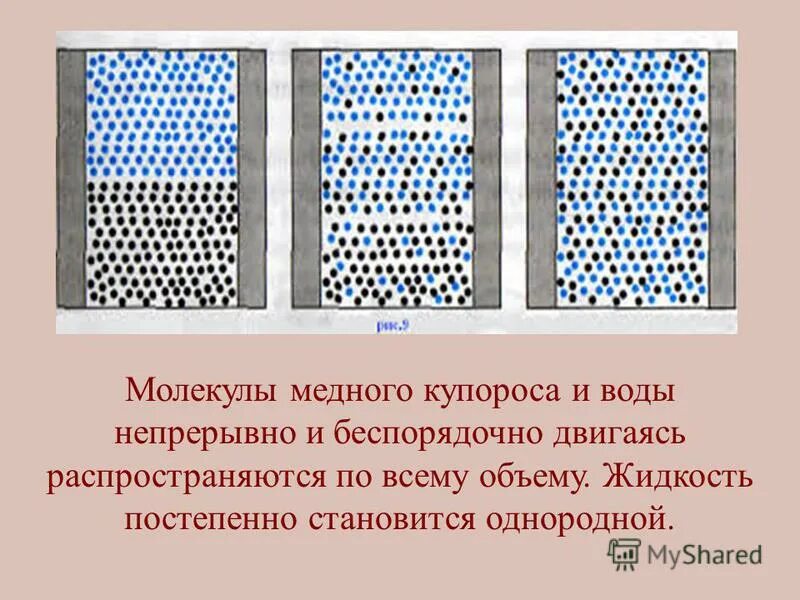 Диффузия в газах. Наблюдение диффузии в жидкостях. Наблюдение диффузии в воде и воздухе. Наблюдение диффузии в жидкостях. Опыт диффузия в жидкости.