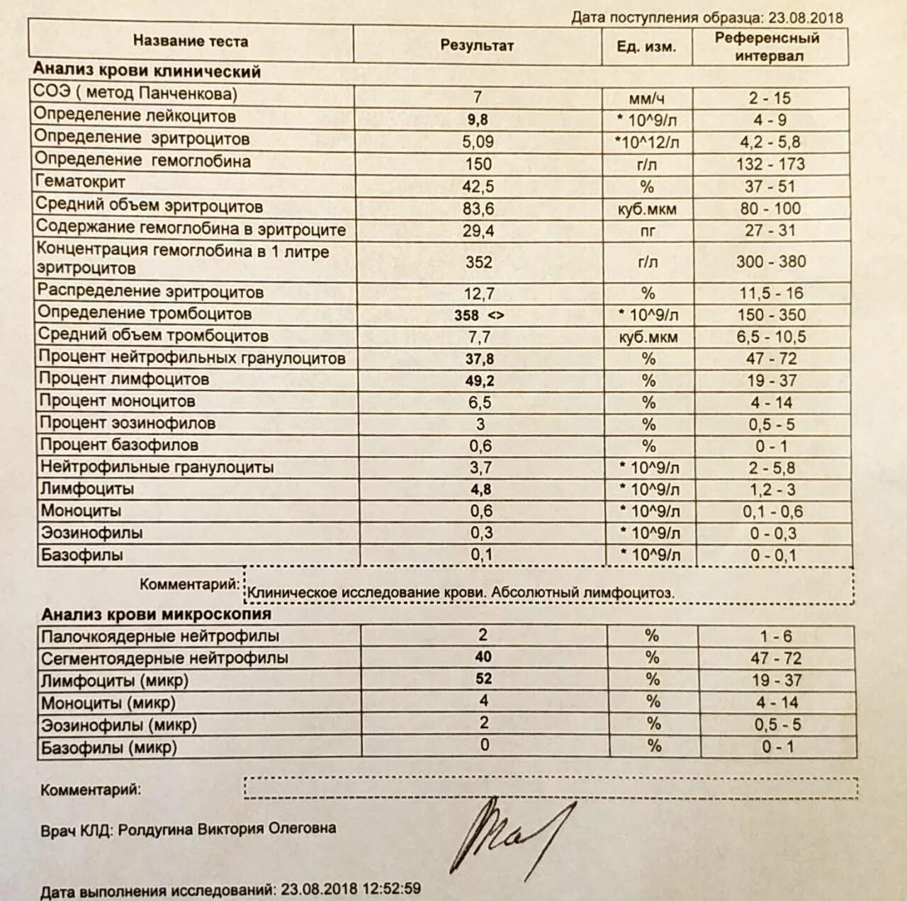 Кровь сегментоядерные повышены у ребенка. Нормы сегментоядерных нейтрофилов у детей. Клинический анализ крови нейтрофилы норма. Общий анализ крови сегментоядерные норма. Сегментоядерные нейтрофилы микроскопия.