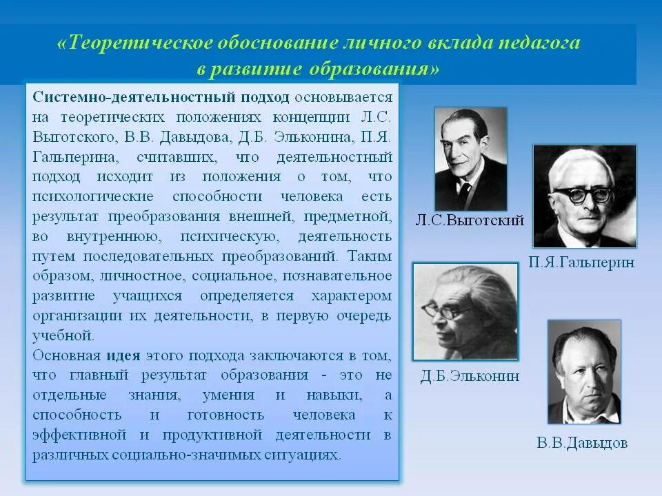 Примеры иллюстрирующие достижения отечественных ученых. Ученые педагоги. Известные личности в педагогике. Портреты педагогов известных. Известные современные педагоги.