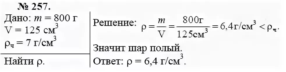 Полый цинковый шар наружный объем которого 200. Чугунный шар при объеме 125 см. Масса чугунного шара 800 г объем 125. Чугунный шар имеет массу. Чугунный шар при объеме 125 см3 имеет массу 800 г сплошной или полый шар.