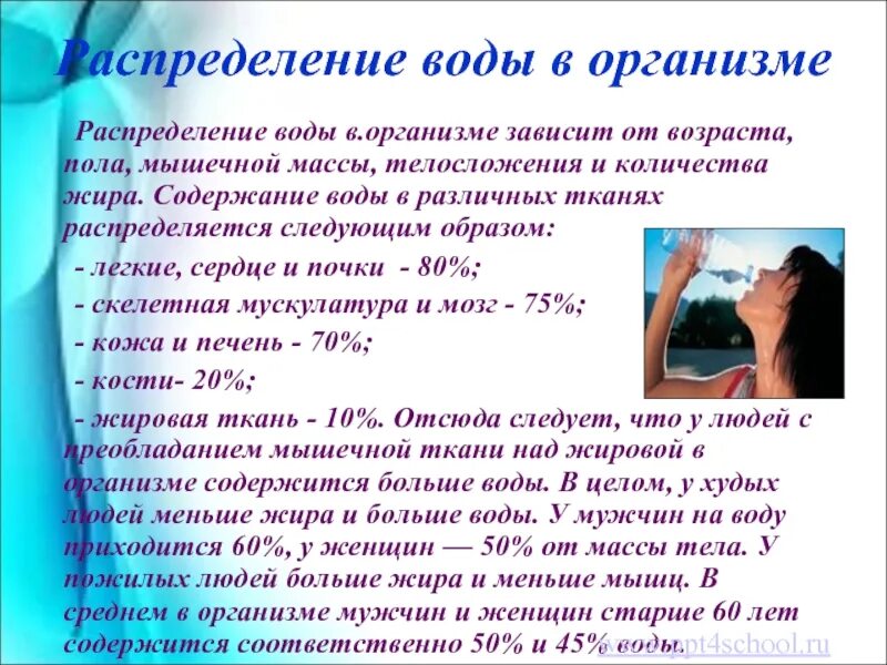 Перераспределение воды в организме. Распределение воды в органах и тканях. Распределение жидкости в организме. Содержание и распределение воды в организме. Распределение воды в тканях.