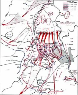 Киевская операция дата