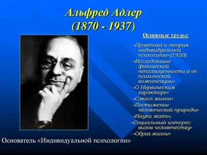 Адлер психология